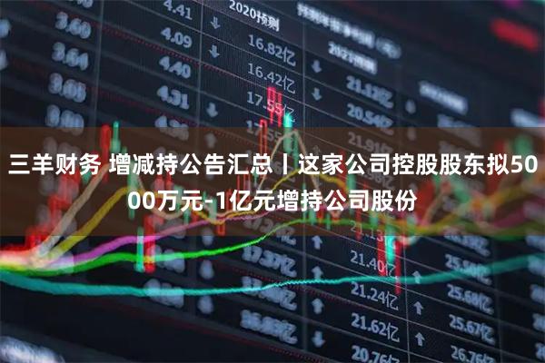 三羊财务 增减持公告汇总丨这家公司控股股东拟5000万元-1亿元增持公司股份