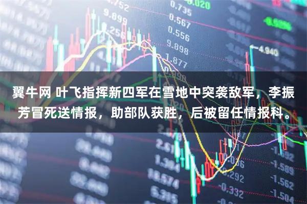 翼牛网 叶飞指挥新四军在雪地中突袭敌军,李振芳冒死送情报,助部队获胜,后被留任情报科。